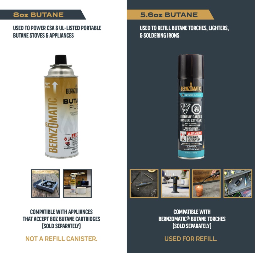 8 oz. Butane Fuel Cartridge- 4 Pack