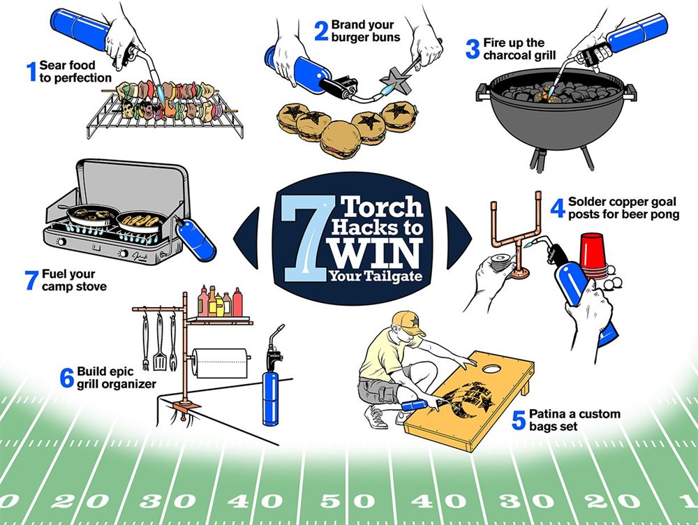 Seven Torch Hacks to Win Your Tailgate